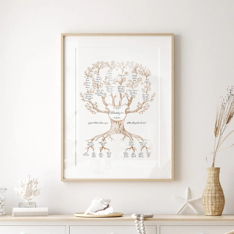 Printing your family tree