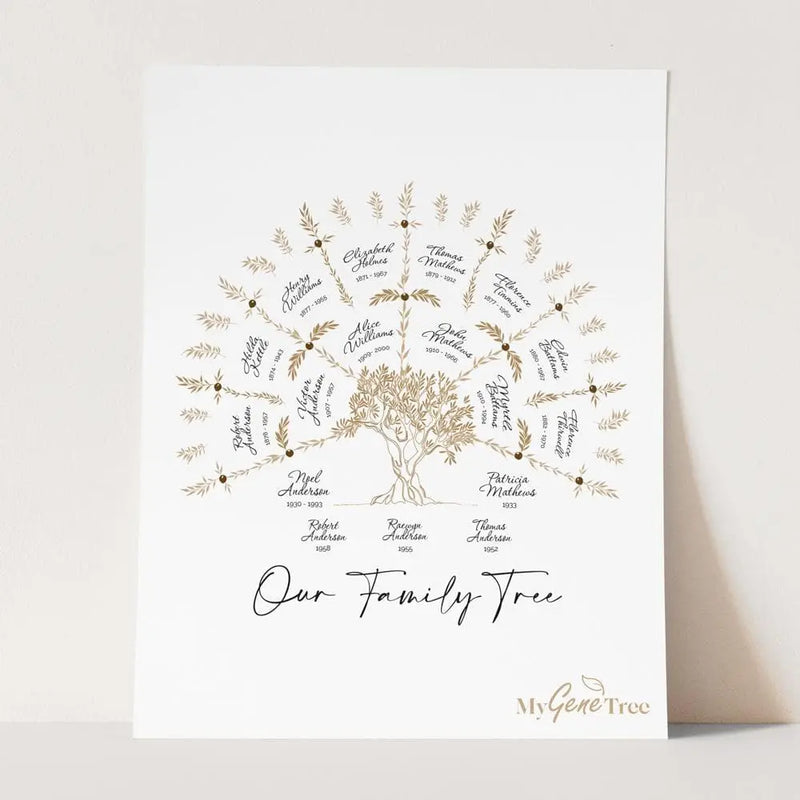 'Limited Edition' Olive Family Tree in Taupe palette Digital Family Tree Template MyGeneTree 