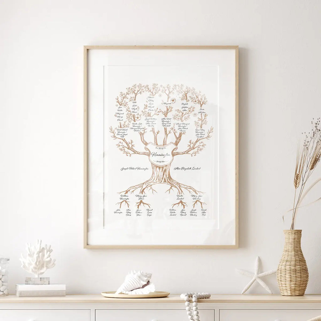 Printing your family tree - MyGeneTree