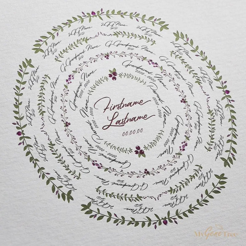 Circle of Life Family Tree Customized Digital Family Tree Template mygenetree 