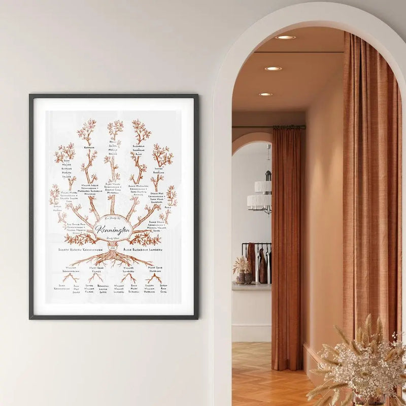 Family Branches Terracotta Digital Family Tree Template MyGeneTree 