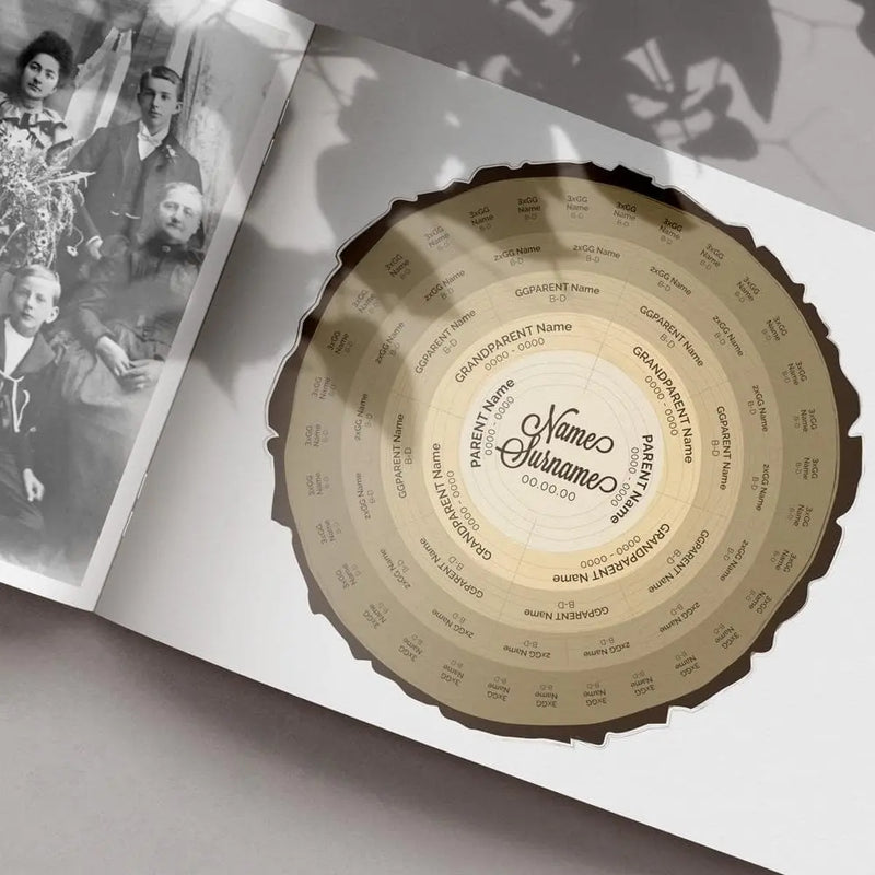 Family Tree Stump Coffee Customized Digital Family Tree Template mygenetree 