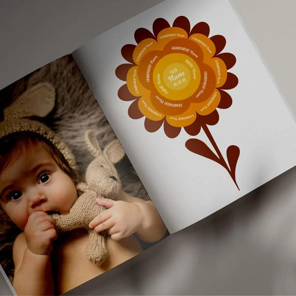 Flower Family Tree Butterscotch Customized - MyGeneTree