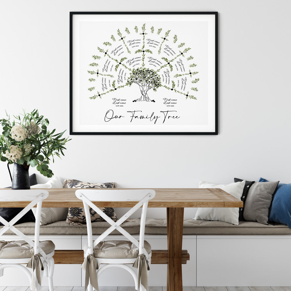 Digital designer editable artisan home decor family tree templates ...