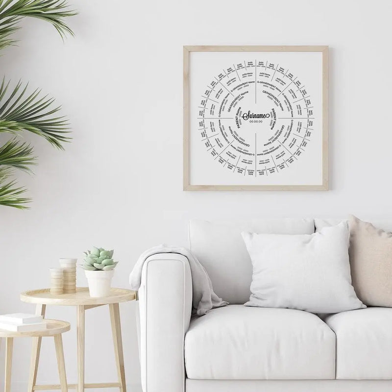 Halo Pure Lined Family Tree Customized Digital Family Tree Template MyGeneTree 