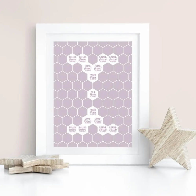 Honeycomb Wineberry Family Tree Customized Digital Family Tree Template mygenetree 