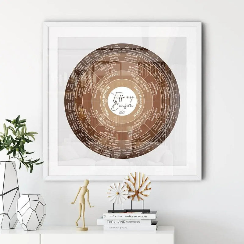 'Limited Edition' Halo Coffee Family Tree Digital Family Tree Template mygenetree 