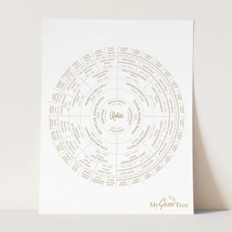 'Limited Edition' Halo Pure Family Tree Taupe Digital Family Tree Template MyGeneTree 