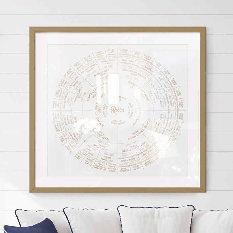 'Limited Edition' Halo Pure Family Tree Taupe Digital Family Tree Template MyGeneTree 