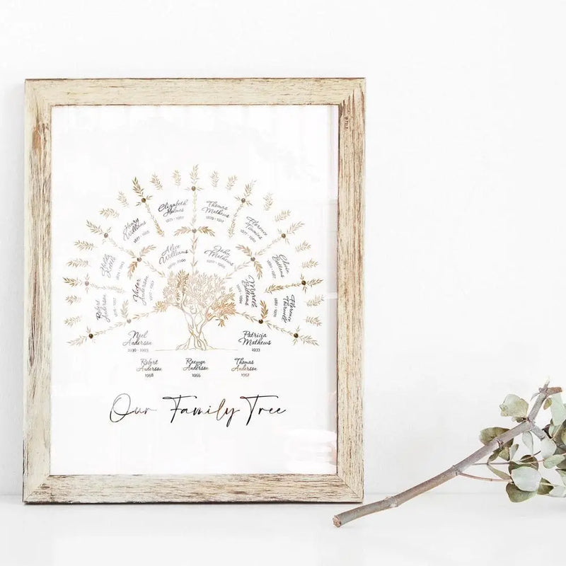 'Limited Edition' Olive Family Tree in Taupe palette Digital Family Tree Template MyGeneTree 