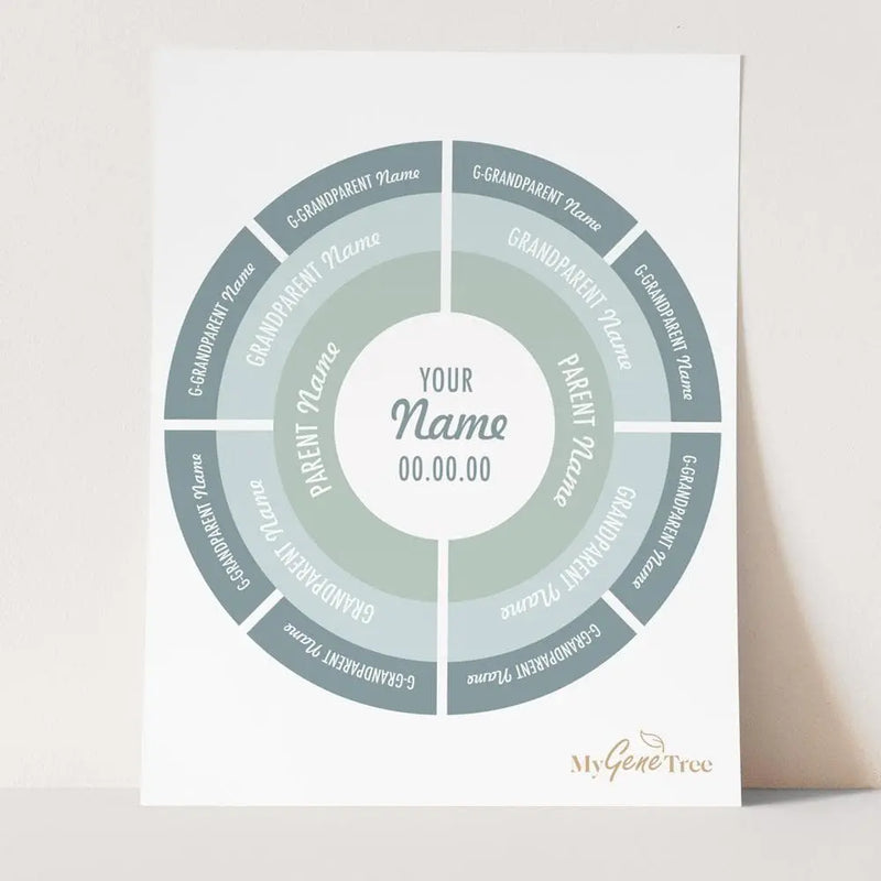 Split Pea Coastal Family Tree Customized Digital Family Tree Template MyGeneTree 