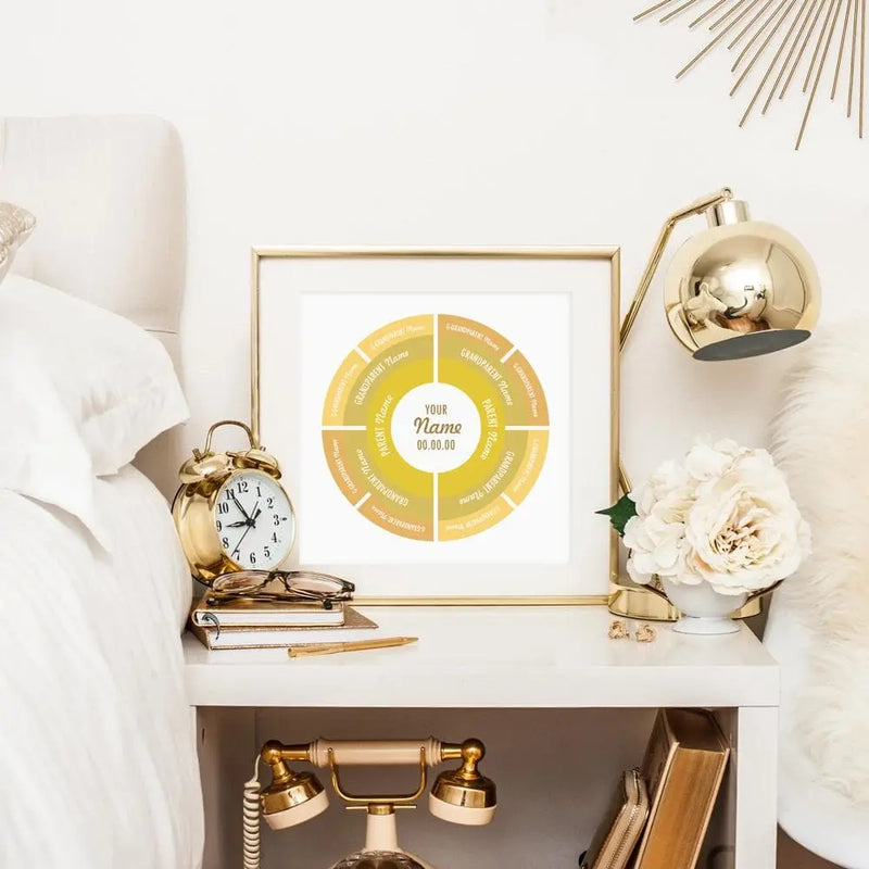 Split Pea Pineapple Family Tree Customized Digital Family Tree Template mygenetree 