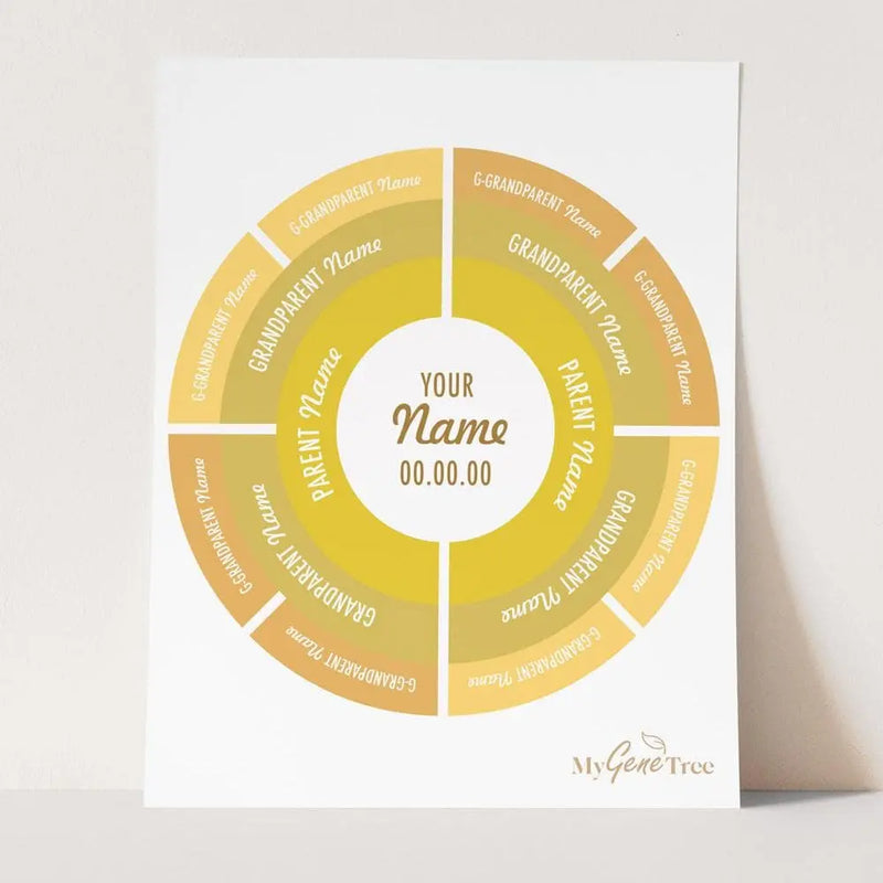 Split Pea Pineapple Family Tree Customized Digital Family Tree Template mygenetree 