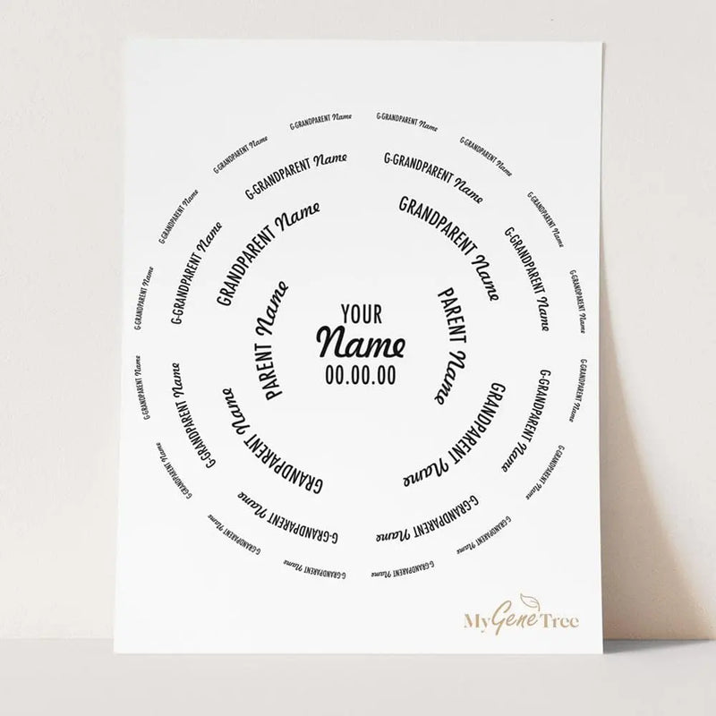 Split Pea Pure Family Tree Customized Digital Family Tree Template MyGeneTree 