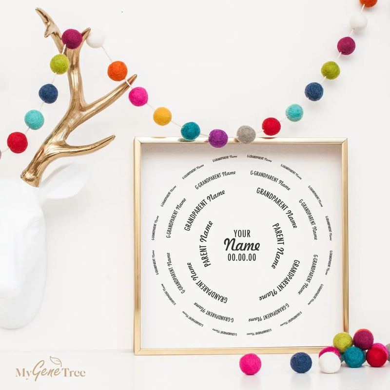 Split Pea Pure Family Tree Customized Digital Family Tree Template MyGeneTree 