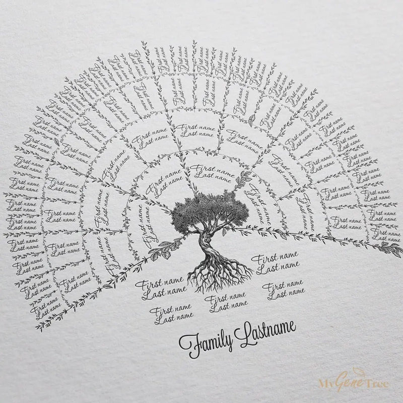 Traditional Olive Family Tree with Children customized Digital Family Tree Template MyGeneTree 